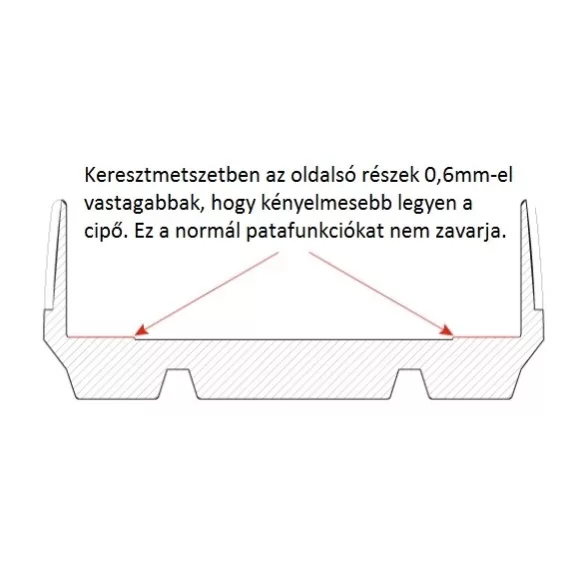 Cavallo SPORT patacipő lovagláshoz (pár)