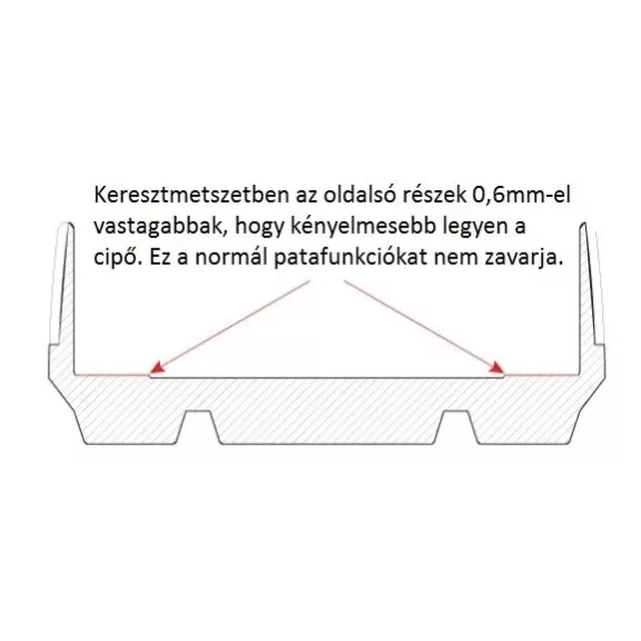Cavallo Simple fekete 4-es patacipő lovagláshoz (pár)