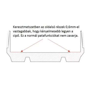 Cavallo CLB miniló és póni patacipő (pár)